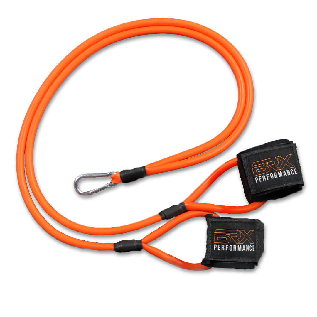 BRX Arm Care Bands – BRX Performance
